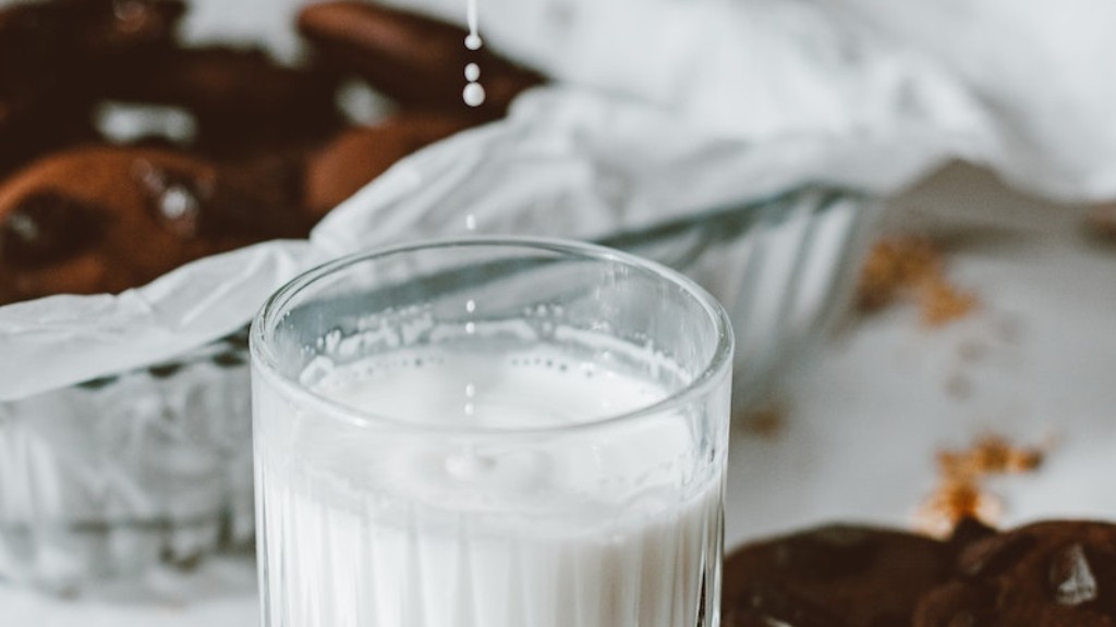 Nutrients And Minerals In Coconut Milk